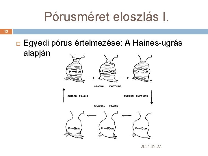 Pórusméret eloszlás I. 13 Egyedi pórus értelmezése: A Haines-ugrás alapján 2021. 02. 27. 