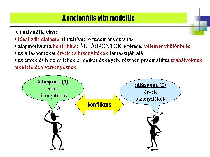 A racionális vita modellje A racionális vita: • idealizált dialógus (intuitíve: jó tudományos vita) A racionális vita modellje A racionális vita: • idealizált dialógus (intuitíve: jó tudományos vita)