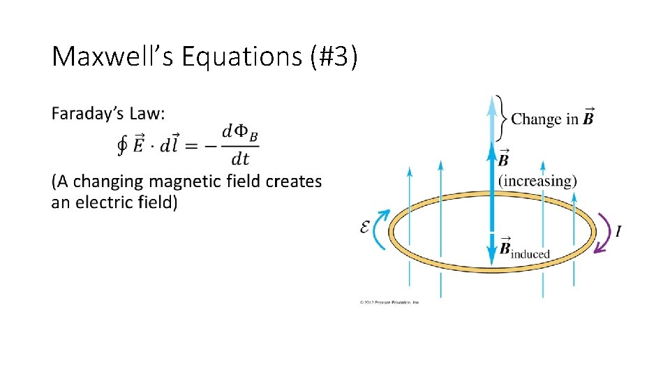 Maxwell’s Equations (#3) • 