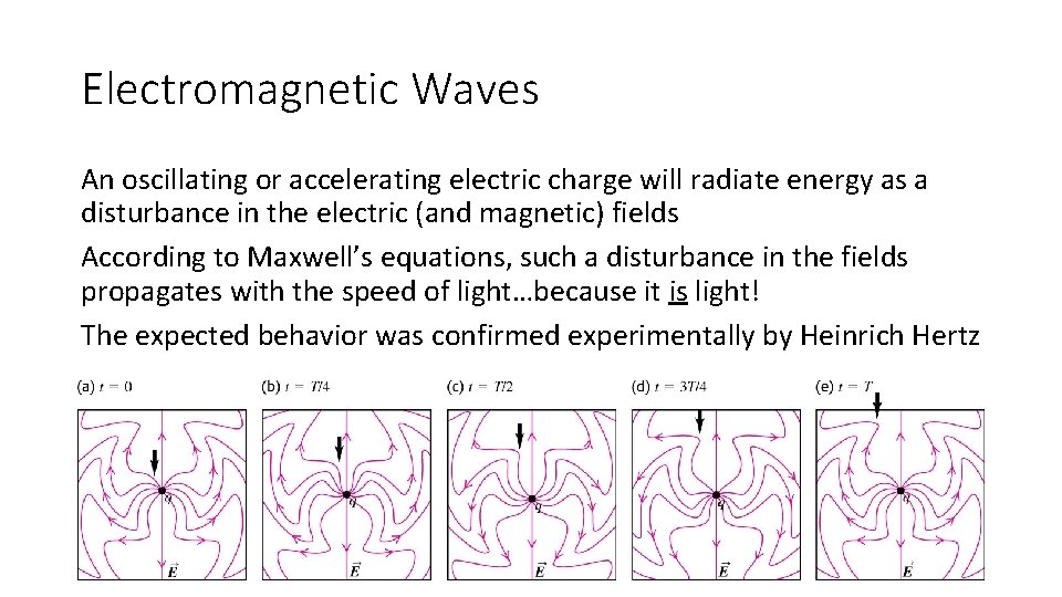 Electromagnetic Waves An oscillating or accelerating electric charge will radiate energy as a disturbance