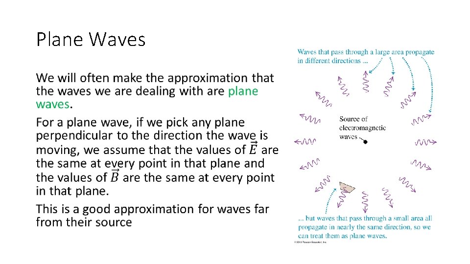 Plane Waves • 