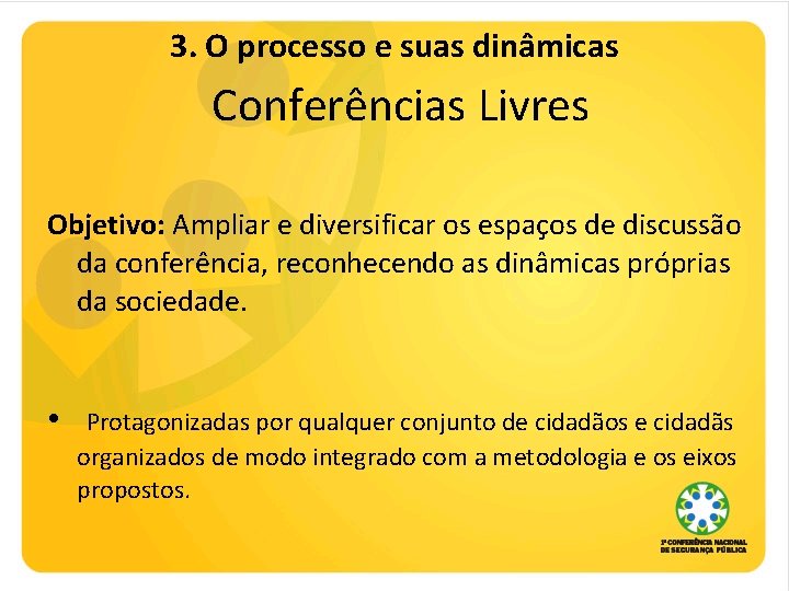 3. O processo e suas dinâmicas Conferências Livres Objetivo: Ampliar e diversificar os espaços