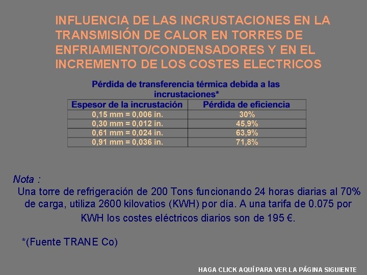 INFLUENCIA DE LAS INCRUSTACIONES EN LA TRANSMISIÓN DE CALOR EN TORRES DE ENFRIAMIENTO/CONDENSADORES Y