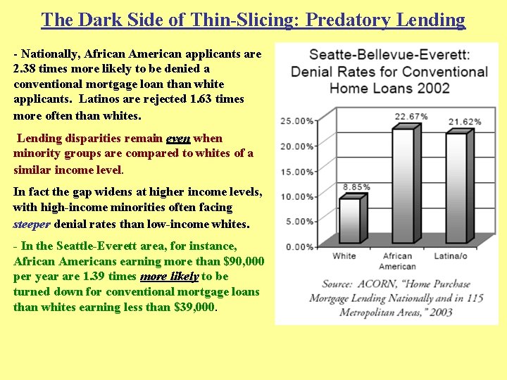 The Dark Side of Thin-Slicing: Predatory Lending - Nationally, African American applicants are 2.