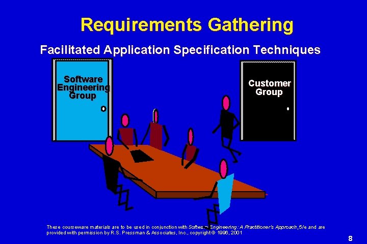 Requirements Gathering Facilitated Application Specification Techniques Software Engineering Group Customer Group These courseware materials
