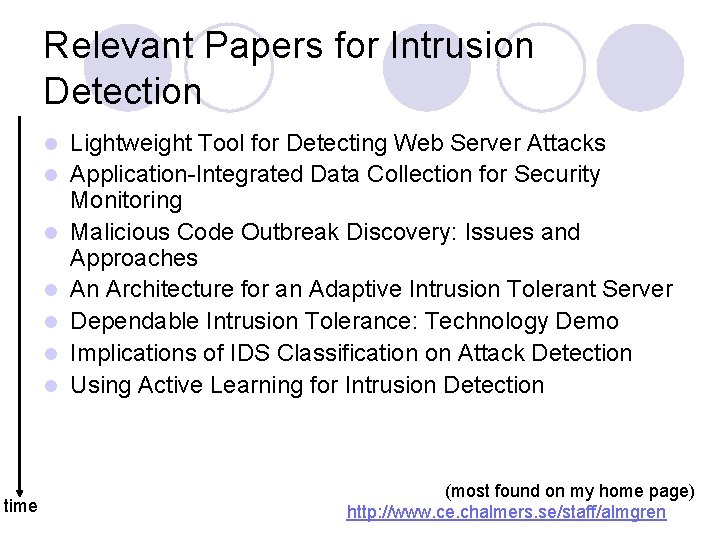Relevant Papers for Intrusion Detection l l l l time Lightweight Tool for Detecting