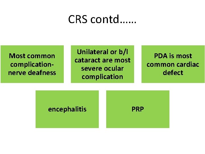 CRS contd…… Most common complicationnerve deafness Unilateral or b/l cataract are most severe ocular