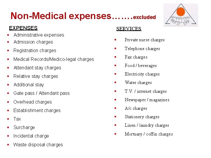 Non-Medicalexpenses……. excluded EXPENSES SERVICES § Administrative expenses § Admission charges § Private nurse charges