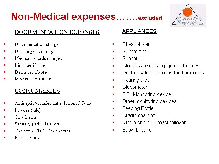 Non-Medicalexpenses……. excluded APPLIANCES DOCUMENTATION EXPENSES § § § Documentation charges Discharge summary Medical records
