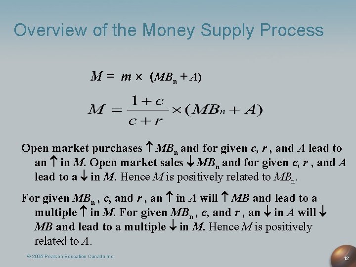 Overview of the Money Supply Process M = m (MBn + A) Open market