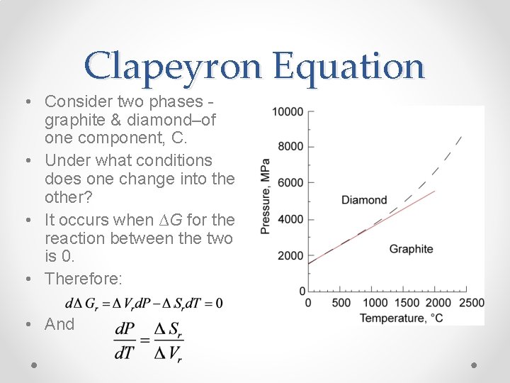 Clapeyron Equation • Consider two phases graphite & diamond–of one component, C. • Under