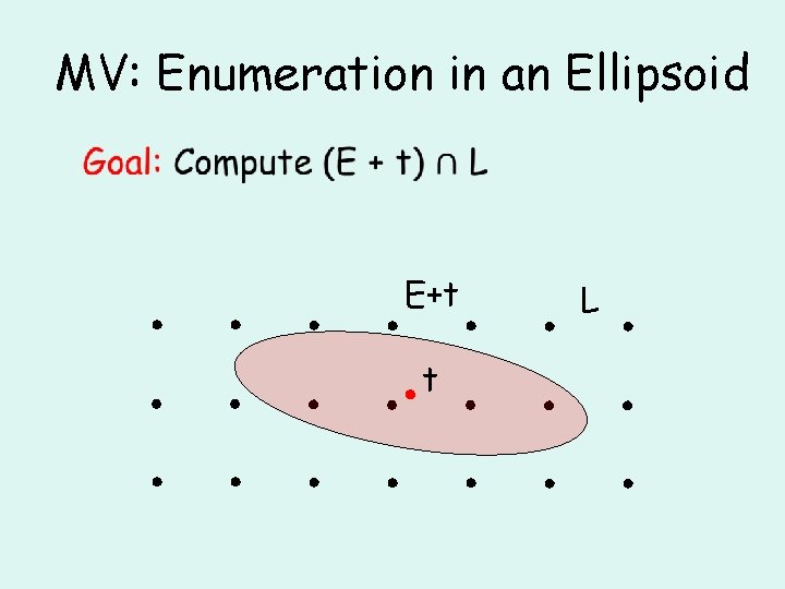 MV: Enumeration in an Ellipsoid • E+t t L 