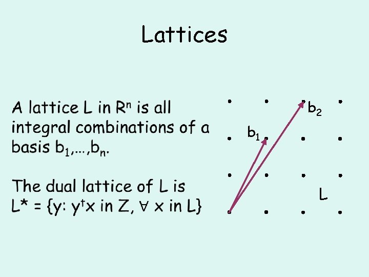 Lattices b 2 b 1 L 