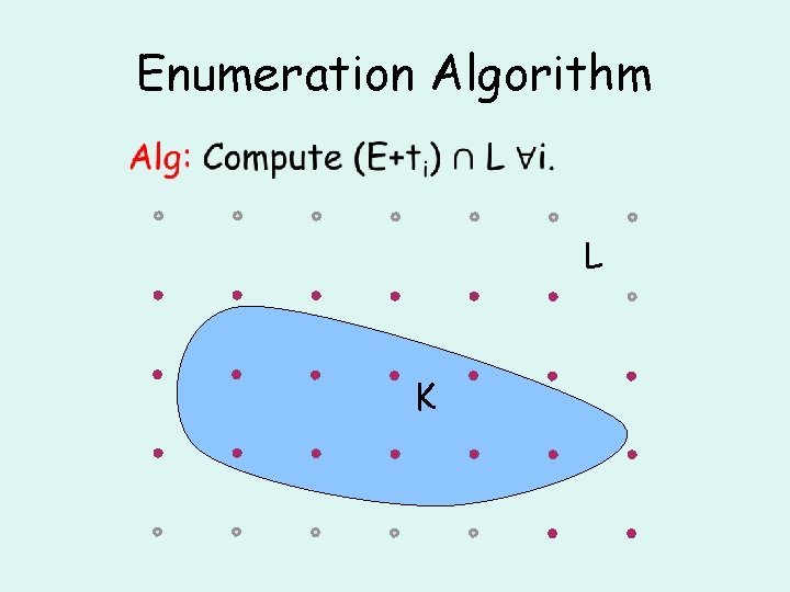 Enumeration Algorithm • L K 
