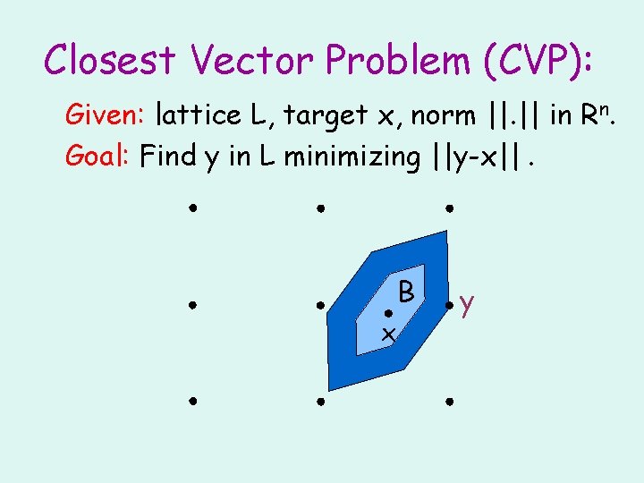 Closest Vector Problem (CVP): Given: lattice L, target x, norm ||. || in Rn.