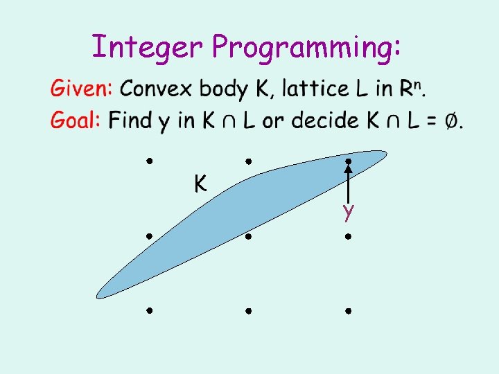 Integer Programming: • K y 