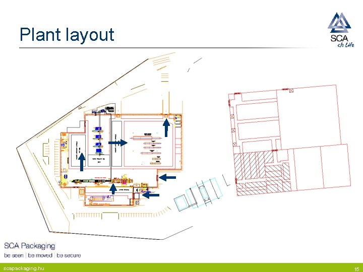 Plant layout scapackaging. hu 15 