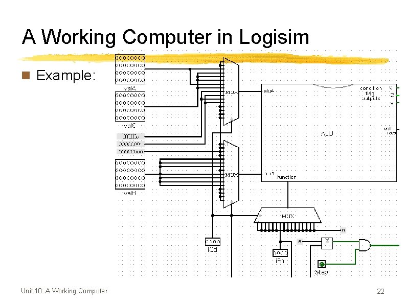 A Working Computer in Logisim n Example: Unit 10: A Working Computer 22 