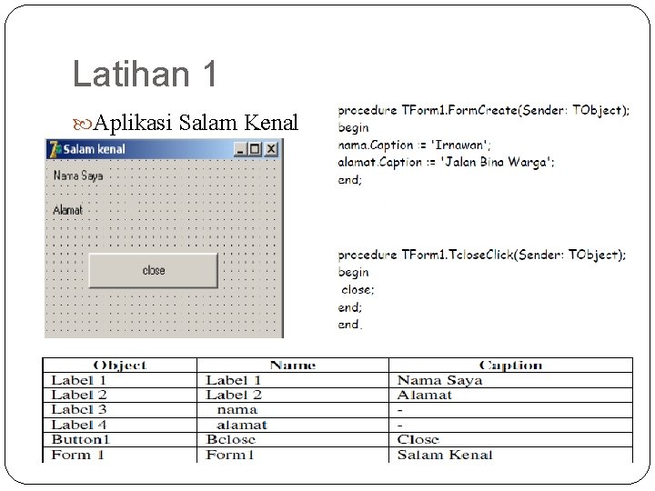 Latihan 1 Aplikasi Salam Kenal : 