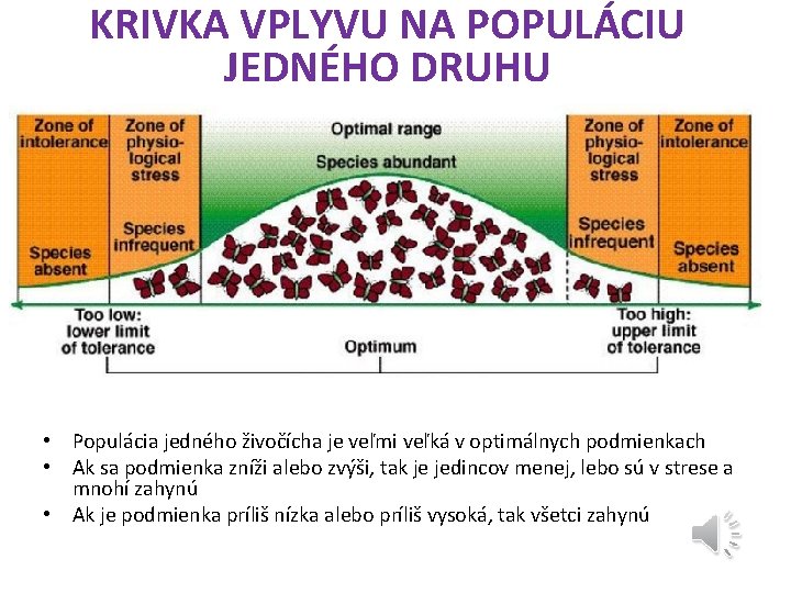 KRIVKA VPLYVU NA POPULÁCIU JEDNÉHO DRUHU • Populácia jedného živočícha je veľmi veľká v