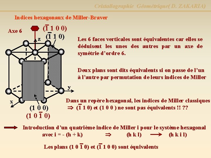 Cristallographie Géométrique( D. ZAKARIA) Indices hexagonaux de Miller-Braver Axe 6 (1 1 0 0)