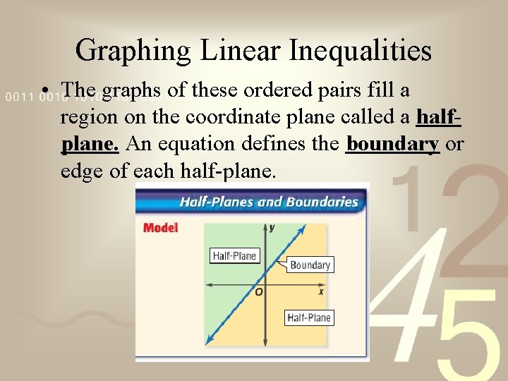 Graphing Linear Inequalities • The graphs of these ordered pairs fill a region on Graphing Linear Inequalities • The graphs of these ordered pairs fill a region on
