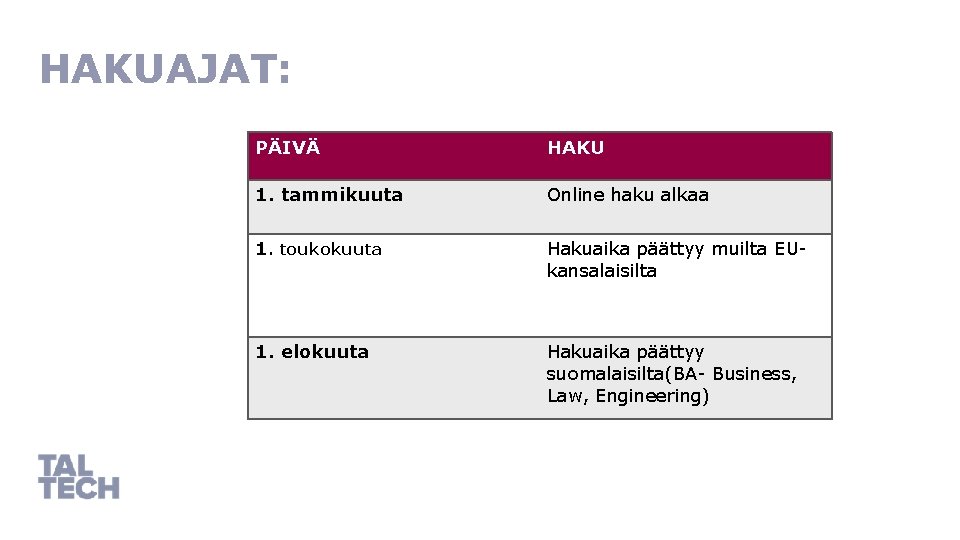 HAKUAJAT: PÄIVÄ HAKU 1. tammikuuta Online haku alkaa 1. toukokuuta Hakuaika päättyy muilta EUkansalaisilta