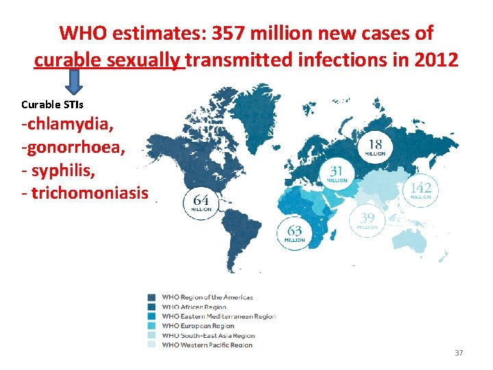 WHO estimates: 357 million new cases of curable sexually transmitted infections in 2012 Curable