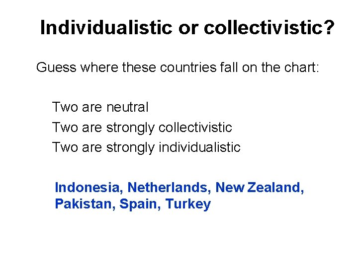 Individualistic or collectivistic? Guess where these countries fall on the chart: Two are neutral