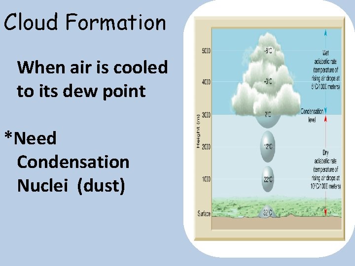 Cloud Formation When air is cooled to its dew point *Need Condensation Nuclei (dust)