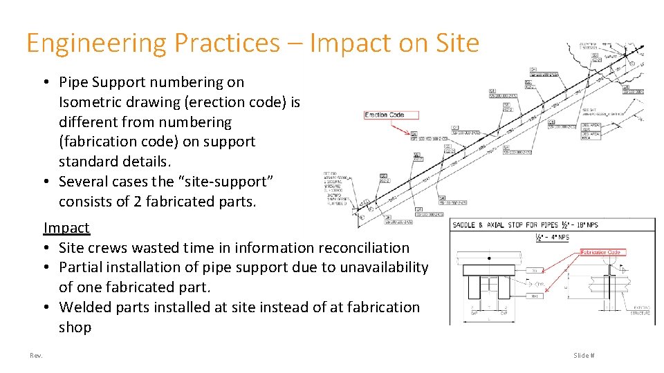 Engineering Practices – Impact on Site • Pipe Support numbering on Isometric drawing (erection