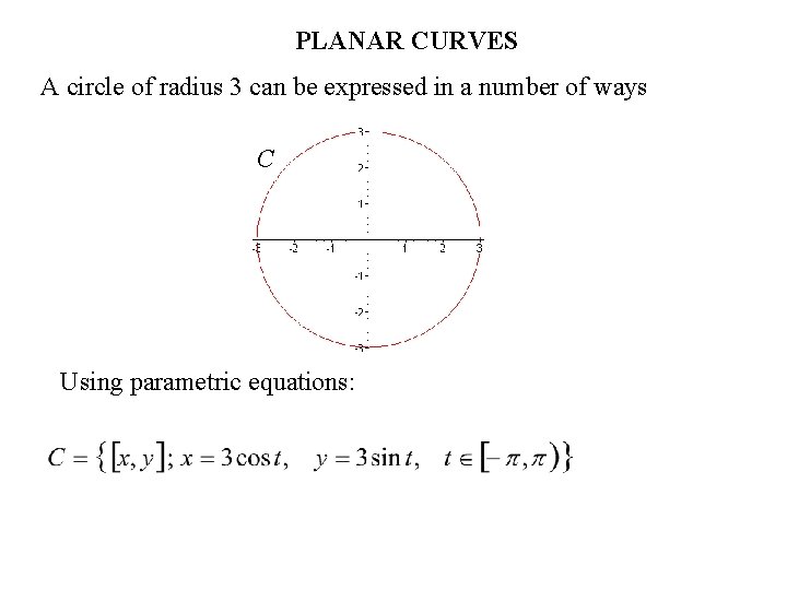 PLANAR CURVES A circle of radius 3 can be expressed in a number of