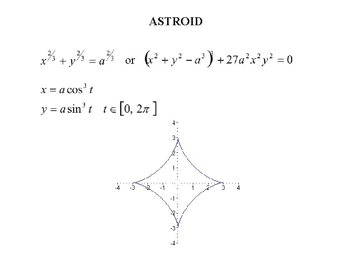 ASTROID or 