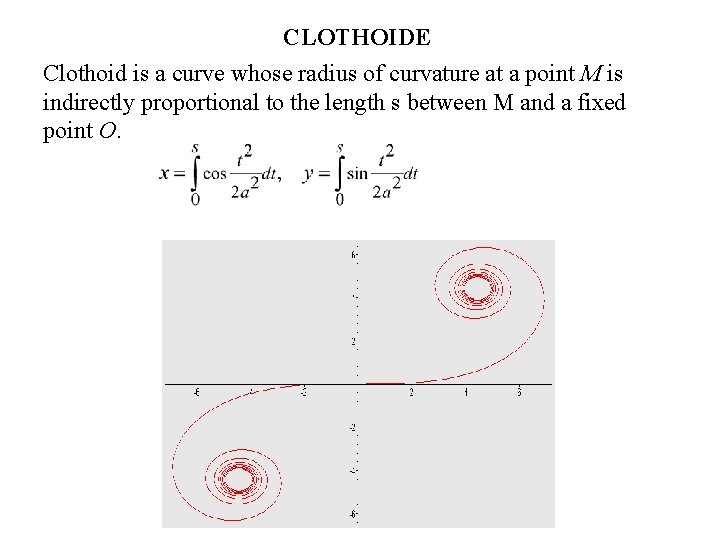 CLOTHOIDE Clothoid is a curve whose radius of curvature at a point M is