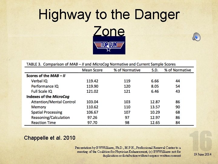 Highway to the Danger Zone Chappelle et al. 2010 Presentation by BWWilliams, Ph. D.