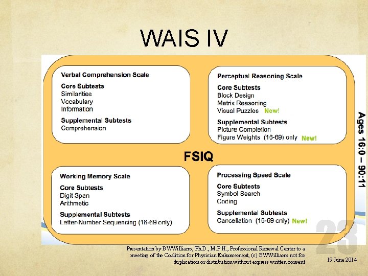 WAIS IV Presentation by BWWilliams, Ph. D. , M. P. H. , Professional Renewal