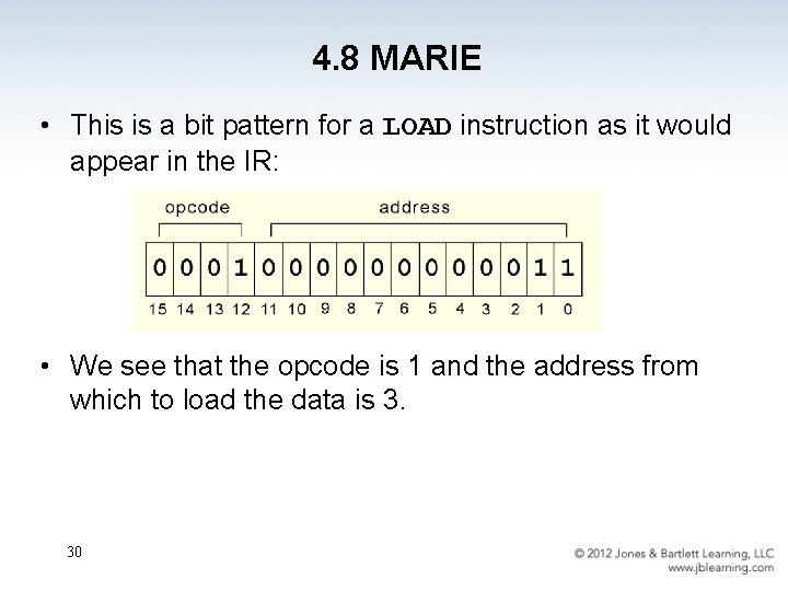 4. 8 MARIE • This is a bit pattern for a LOAD instruction as