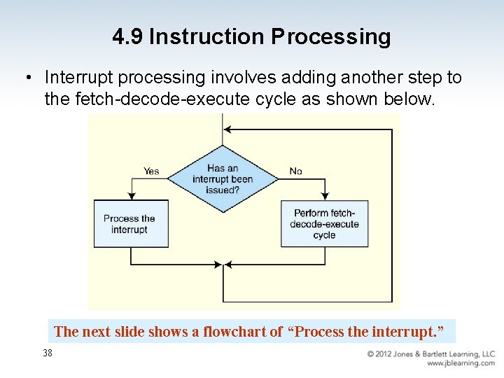 4. 9 Instruction Processing • Interrupt processing involves adding another step to the fetch-decode-execute