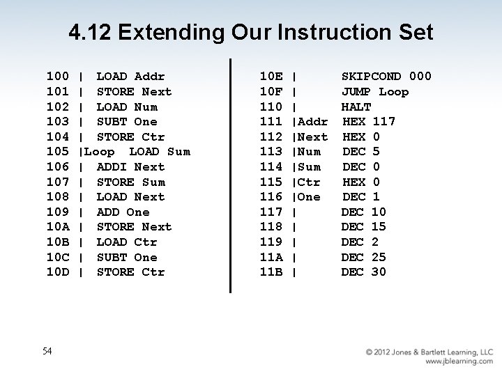 4. 12 Extending Our Instruction Set 100 101 102 103 104 105 106 107