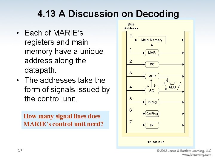 4. 13 A Discussion on Decoding • Each of MARIE’s registers and main memory