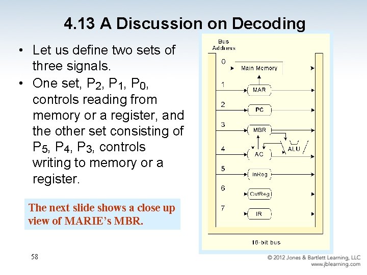 4. 13 A Discussion on Decoding • Let us define two sets of three