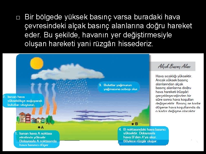 � Bir bölgede yüksek basınç varsa buradaki hava çevresindeki alçak basınç alanlarına doğru hareket