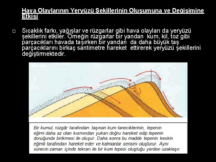 Hava Olaylarının Yeryüzü Şekillerinin Oluşumuna ve Değişimine Etkisi � Sıcaklık farkı, yağışlar ve rüzgarlar