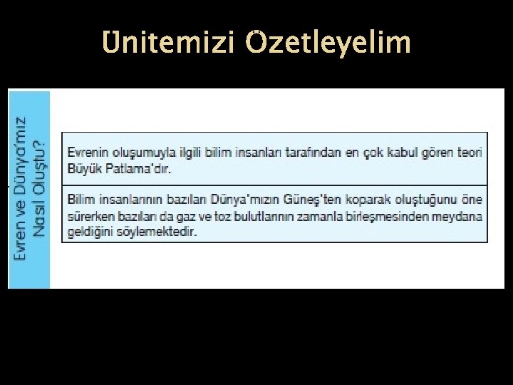 Ünitemizi Özetleyelim 