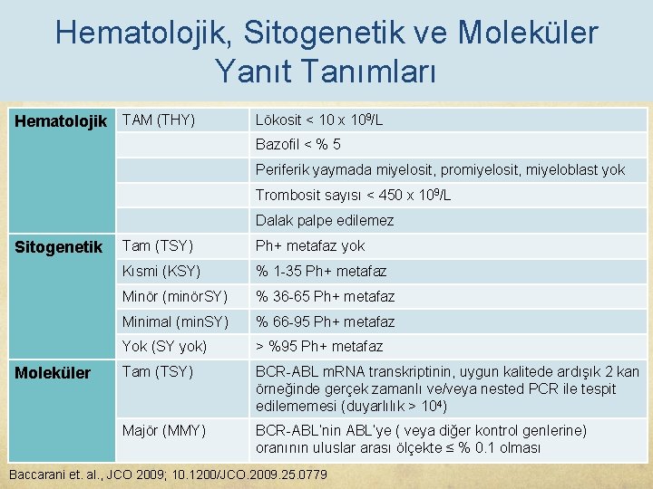 Hematolojik, Sitogenetik ve Moleküler Yanıt Tanımları Hematolojik TAM (THY) Lökosit < 10 x 109/L