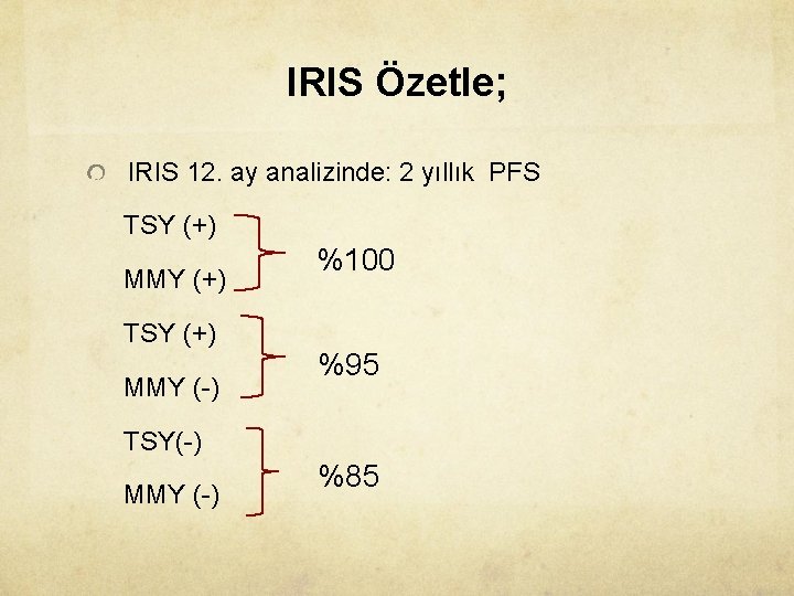 IRIS Özetle; IRIS 12. ay analizinde: 2 yıllık PFS TSY (+) MMY (+) TSY