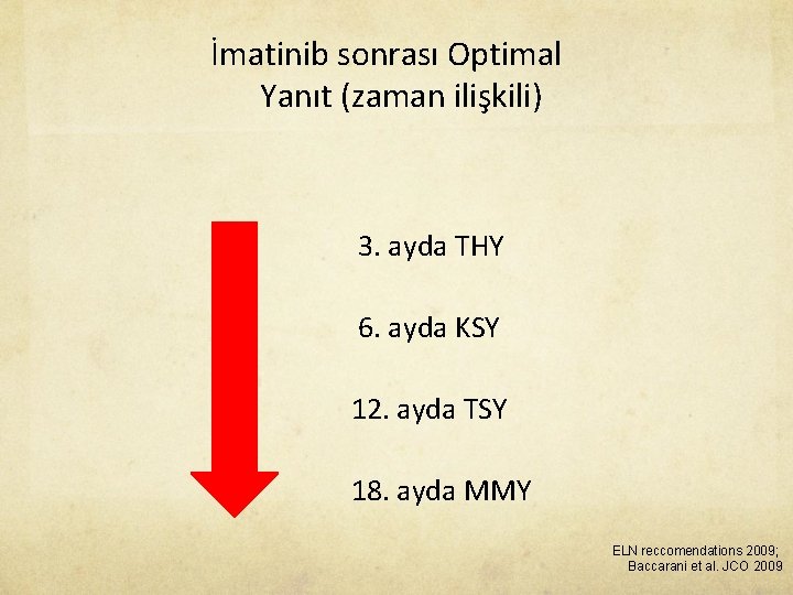 İmatinib sonrası Optimal Yanıt (zaman ilişkili) 3. ayda THY 6. ayda KSY 12. ayda