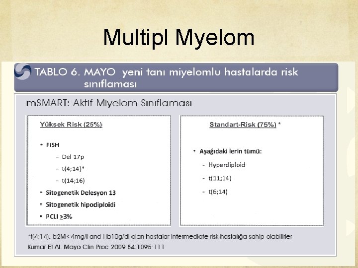 Multipl Myelom 