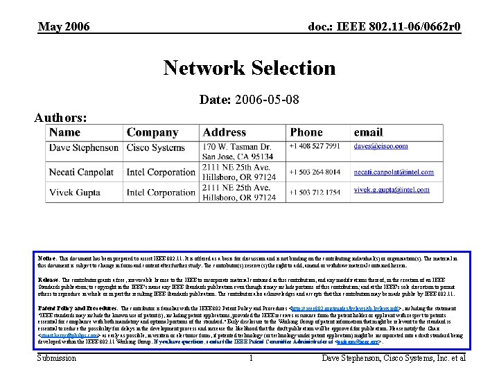 May 2006 doc. : IEEE 802. 11 -06/0662 r 0 Network Selection Date: 2006