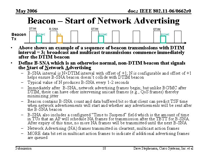 May 2006 doc. : IEEE 802. 11 -06/0662 r 0 Beacon – Start of